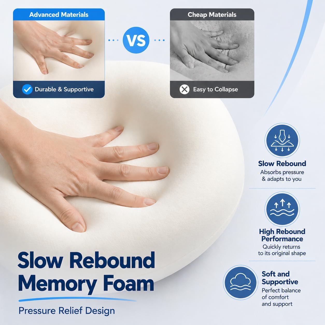 Purroch G-Shape Memory Foam Travel Pillow, Neck Pillow