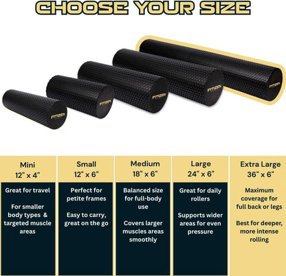 Fitizen Foam Roller – Muscle Massage Rehab Stiff Back Pain Physical Therapy Deep Tissue Firm Exercise Equipment Home Gym Stress Yoga Pilates for The Fit Citizen