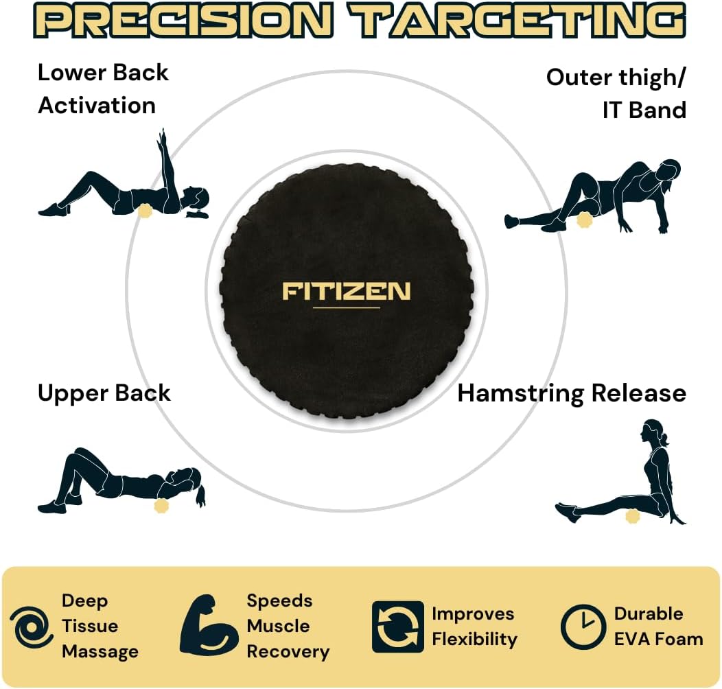 Fitizen Foam Roller – Muscle Massage Rehab Stiff Back Pain Physical Therapy Deep Tissue Firm Exercise Equipment Home Gym Stress Yoga Pilates for The Fit Citizen