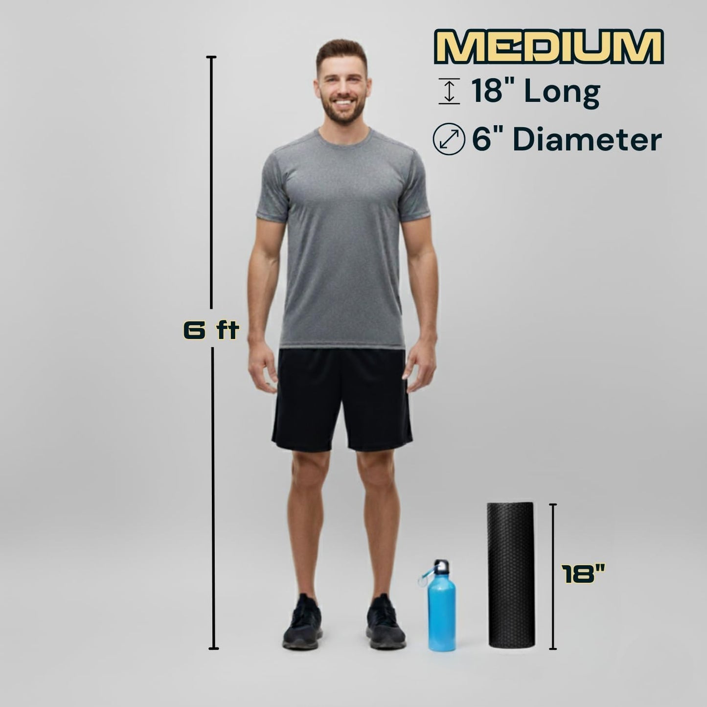 Fitizen Foam Roller – Muscle Massage Rehab Stiff Back Pain Physical Therapy Deep Tissue Firm Exercise Equipment Home Gym Stress Yoga Pilates for The Fit Citizen