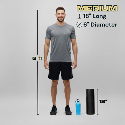 Fitizen Foam Roller – Muscle Massage Rehab Stiff Back Pain Physical Therapy Deep Tissue Firm Exercise Equipment Home Gym Stress Yoga Pilates for The Fit Citizen
