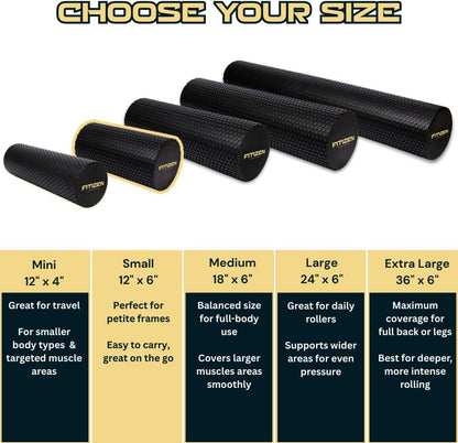 Fitizen Foam Roller – Muscle Massage Rehab Stiff Back Pain Physical Therapy Deep Tissue Firm Exercise Equipment Home Gym Stress Yoga Pilates for The Fit Citizen