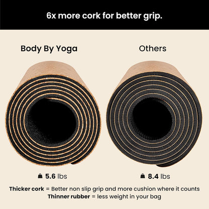 Luxury Cork Yoga Mat - Non Slip, Extra Thick Grip. Thicker, Longer, and Wider for More Comfort and Support. Tough Enough For Hot Yoga. Natural, Non Toxic, and Eco Friendly. Optional Alignment Lines.