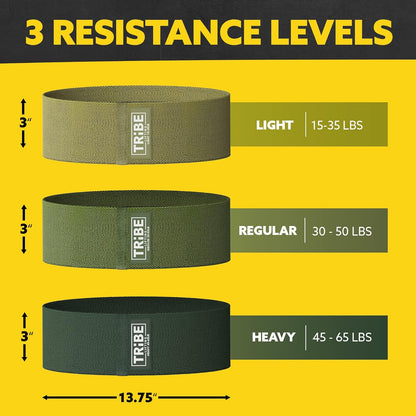 Resistance Bands for Working Out - 3 Pack Fabric Workout Bands for Women and Men - Booty Bands for Legs and Glute - Non Slip Exercise Bands Set for Squat Hip Thigh