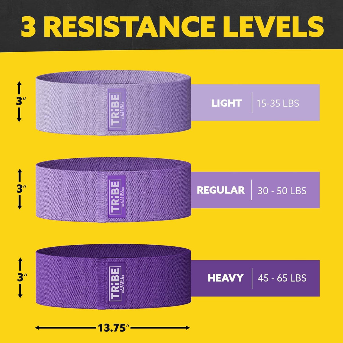 Resistance Bands for Working Out - 3 Pack Fabric Workout Bands for Women and Men - Booty Bands for Legs and Glute - Non Slip Exercise Bands Set for Squat Hip Thigh