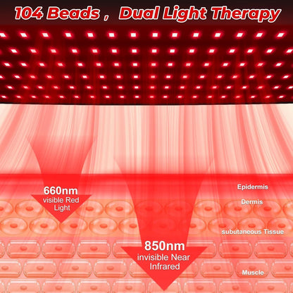 Red Light Therapy for Body, 3-in-1 Near Infrared Red Light Therapy for Shoulder Back Neck, 660nm and 850nm Wearable Red Light Pad with 3 Light Modes, for Office Home Use,Gift for Men Women