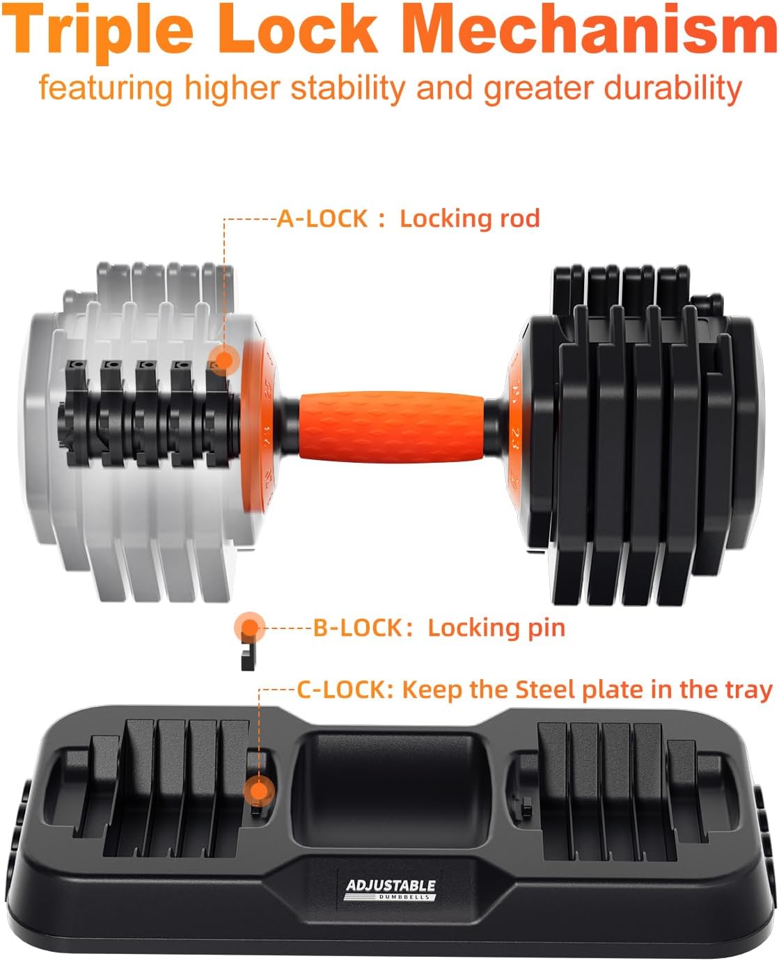 2026 Upgrade Adjustable Dumbbell Set 25lb/50lb, Small Increment in 3-6lb, 1 Hand Quick-Dial, 10-in-1 Adjustable Dumbbells with Tray, Anti-Slip Grip for Home Gym HIIT Strength Training