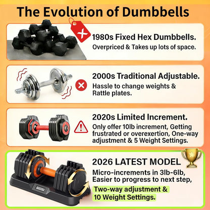 2026 Upgrade Adjustable Dumbbell Set 25lb/50lb, Small Increment in 3-6lb, 1 Hand Quick-Dial, 10-in-1 Adjustable Dumbbells with Tray, Anti-Slip Grip for Home Gym HIIT Strength Training