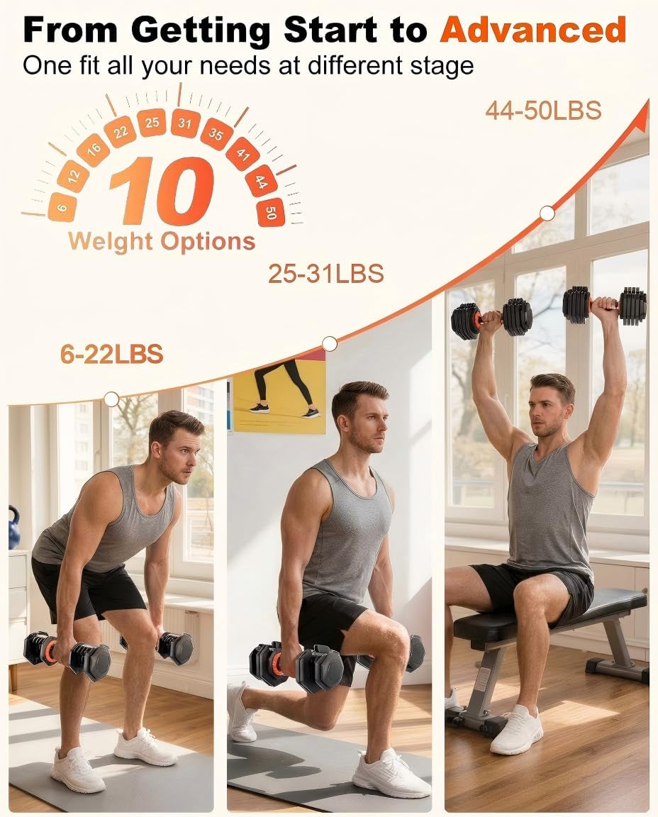 2026 Upgrade Adjustable Dumbbell Set 25lb/50lb, Small Increment in 3-6lb, 1 Hand Quick-Dial, 10-in-1 Adjustable Dumbbells with Tray, Anti-Slip Grip for Home Gym HIIT Strength Training