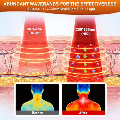 Cordless Red Light Therapy for Shoulder Neck Pain Relief, 660nm & 850nm NIR LED Infrared Light for Upper Back Muscle with 100 Bead, Timer, RC, 5 Lightness & 3 Temp. Modes for Home Travel (Black)