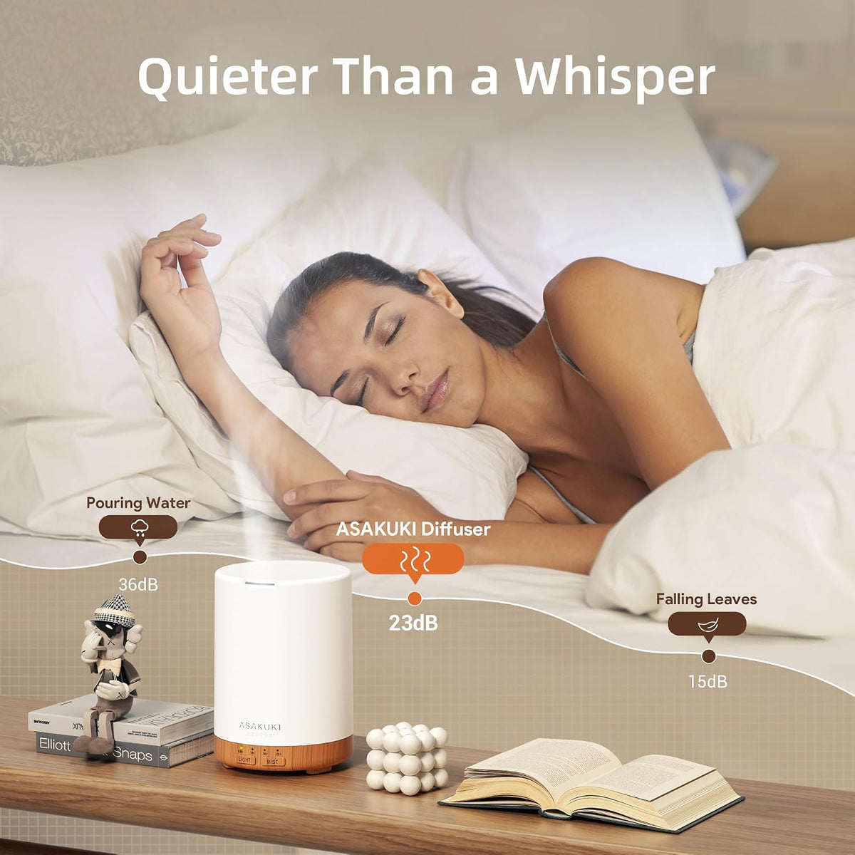 Essential Oil Diffuser for Home 300 ml Quiet