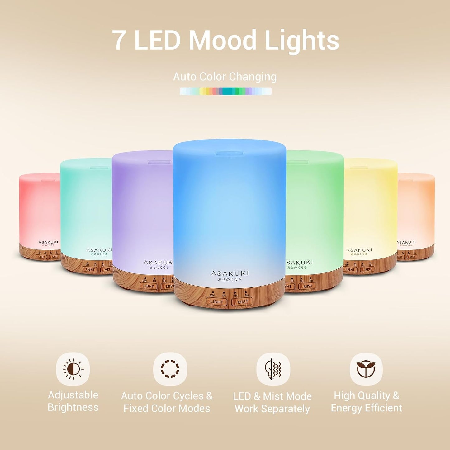 Essential Oil Diffuser for Home 300 ml Quiet