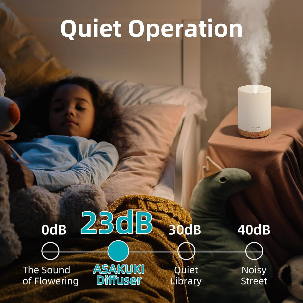 Essential Oil Diffuser for Home 300 ml Quiet
