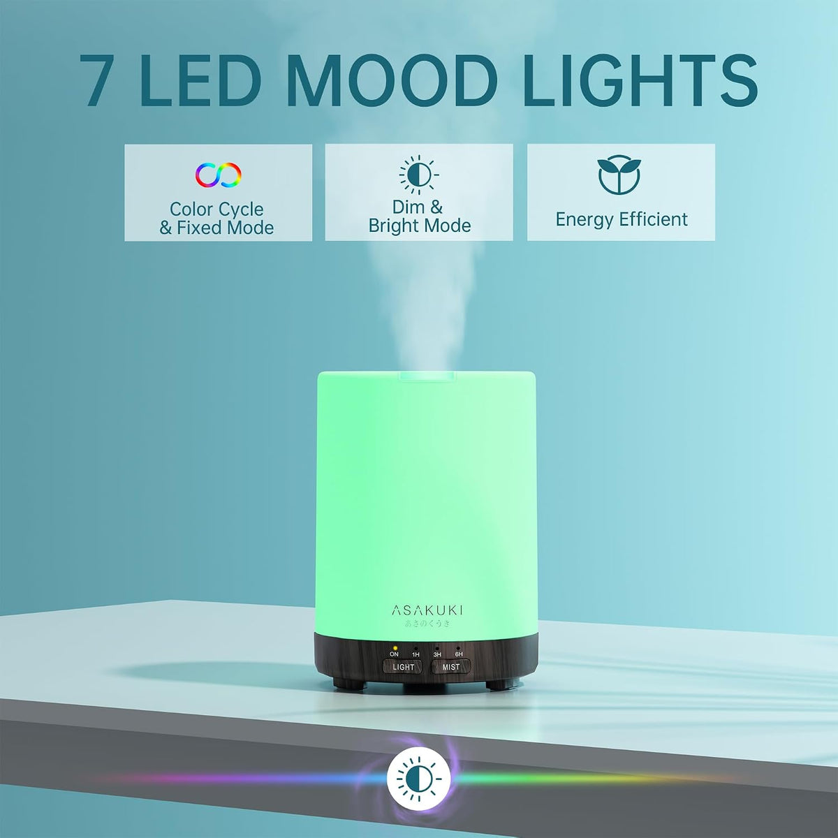 Essential Oil Diffuser for Home 300 ml Quiet