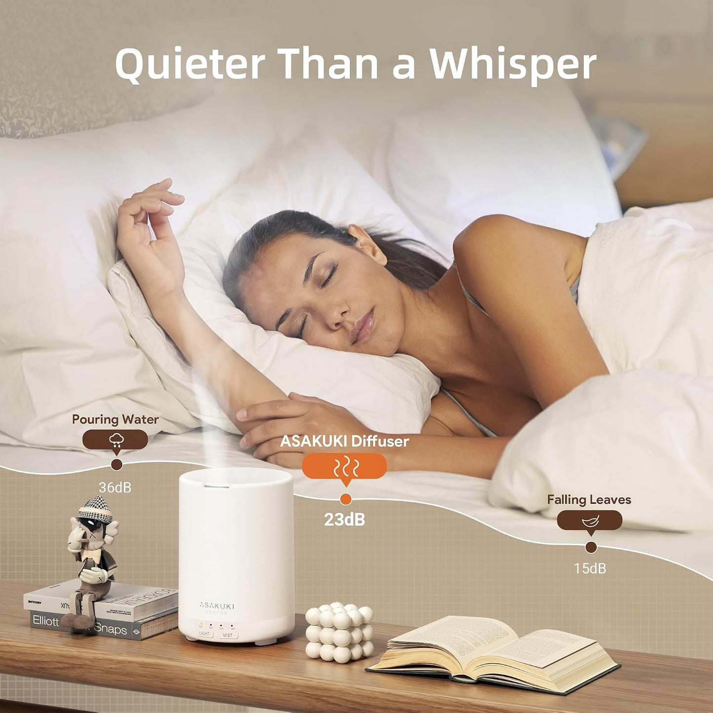 Essential Oil Diffuser for Home 300 ml Quiet