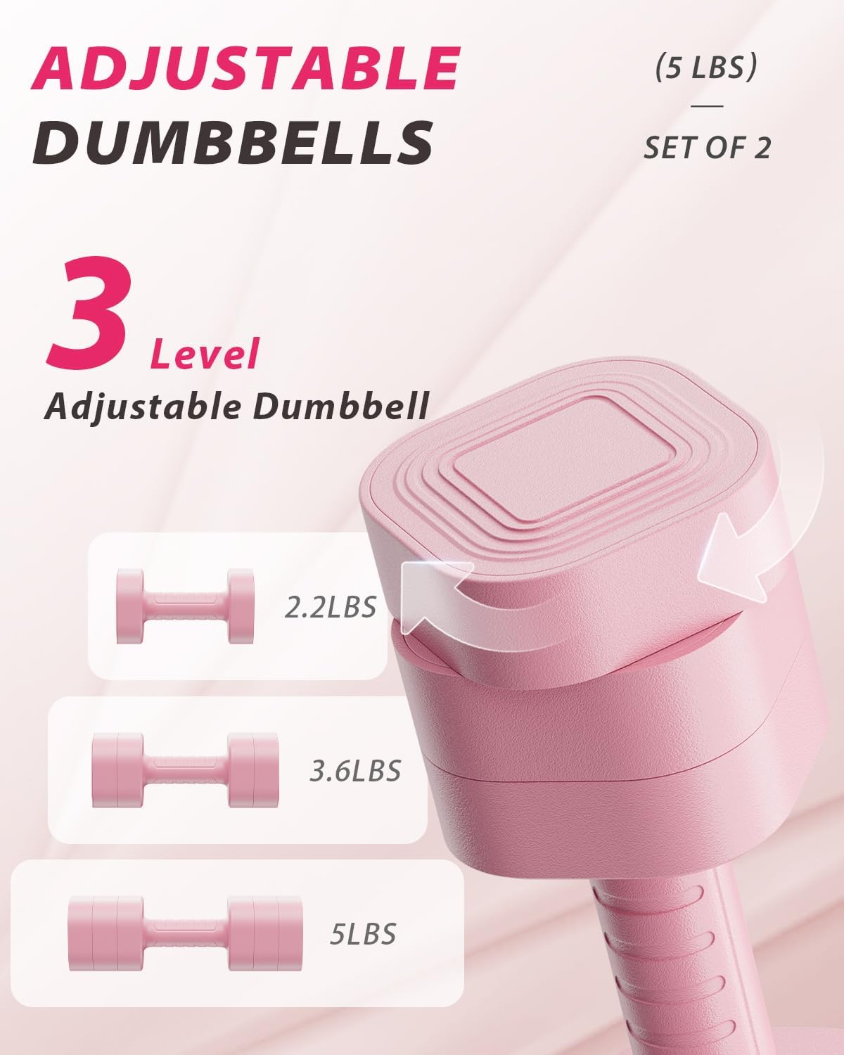 Adjustable Dumbbell Set of 2, Weights for Men and Women at Home, Anti-slip Handle, 3 in 1 Free Weights Dumbbells Set, 2lb/3lb/5lb/10lb/15lb/20lb for Pilates, Yoga, Strength Training