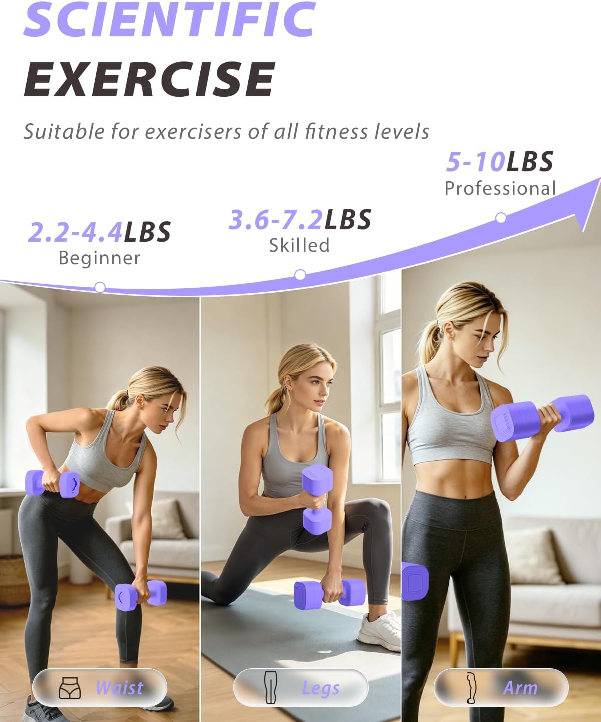 Adjustable Dumbbell Set of 2, Weights for Men and Women at Home, Anti-slip Handle, 3 in 1 Free Weights Dumbbells Set, 2lb/3lb/5lb/10lb/15lb/20lb for Pilates, Yoga, Strength Training