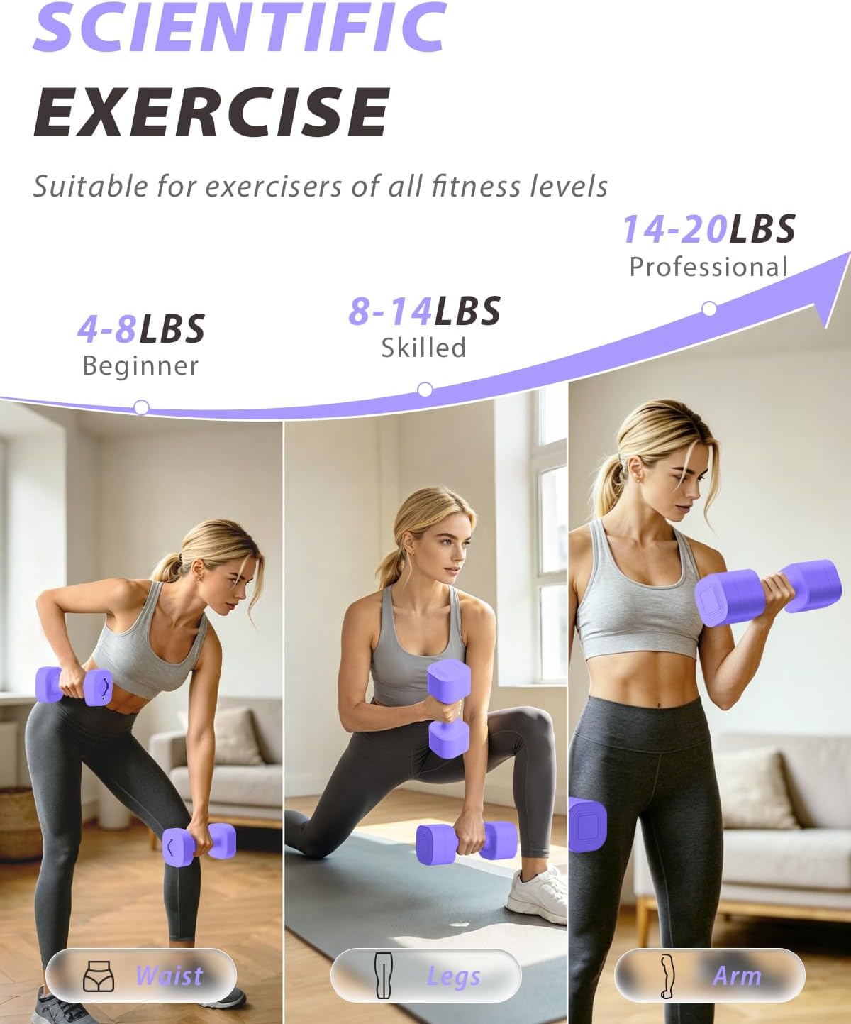 Adjustable Dumbbell Set of 2, Weights for Men and Women at Home, Anti-slip Handle, 3 in 1 Free Weights Dumbbells Set, 2lb/3lb/5lb/10lb/15lb/20lb for Pilates, Yoga, Strength Training
