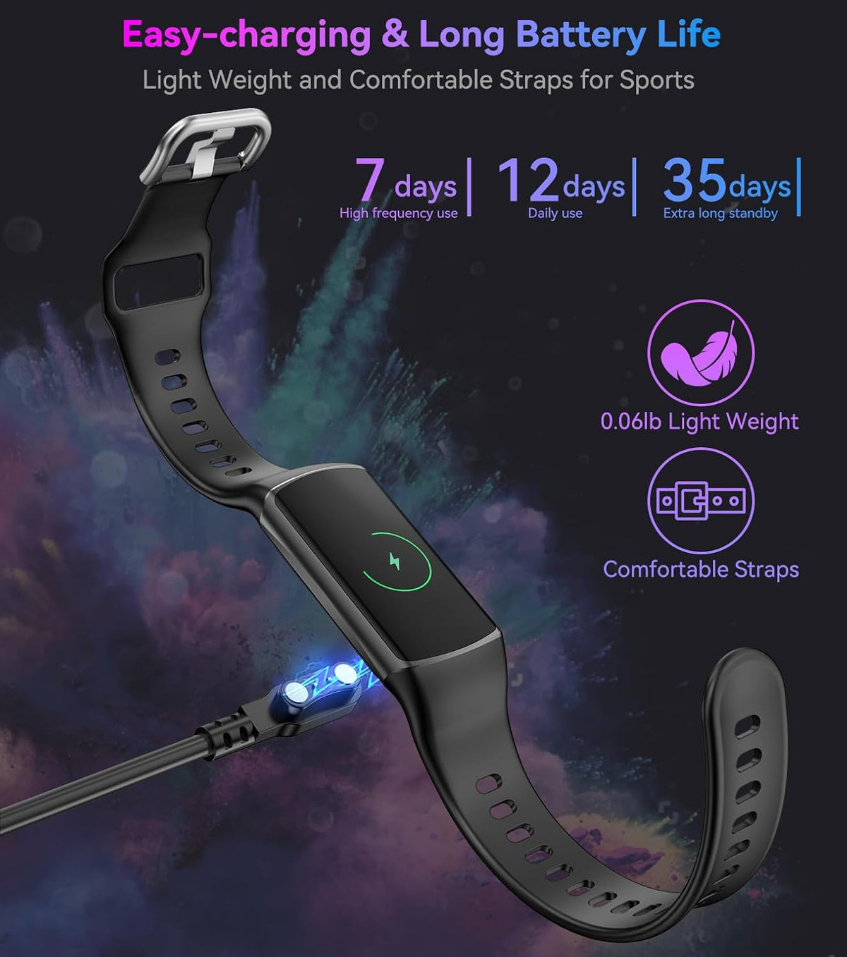 Smart Watch Fitness Tracker with 24/7 Heart Rate, Blood Oxygen Blood Pressure Monitor Sleep Tracker 120 Sports Modes Activity Trackers Step Calorie Counter IP68 Waterproof for Andriod iPhone Women Men