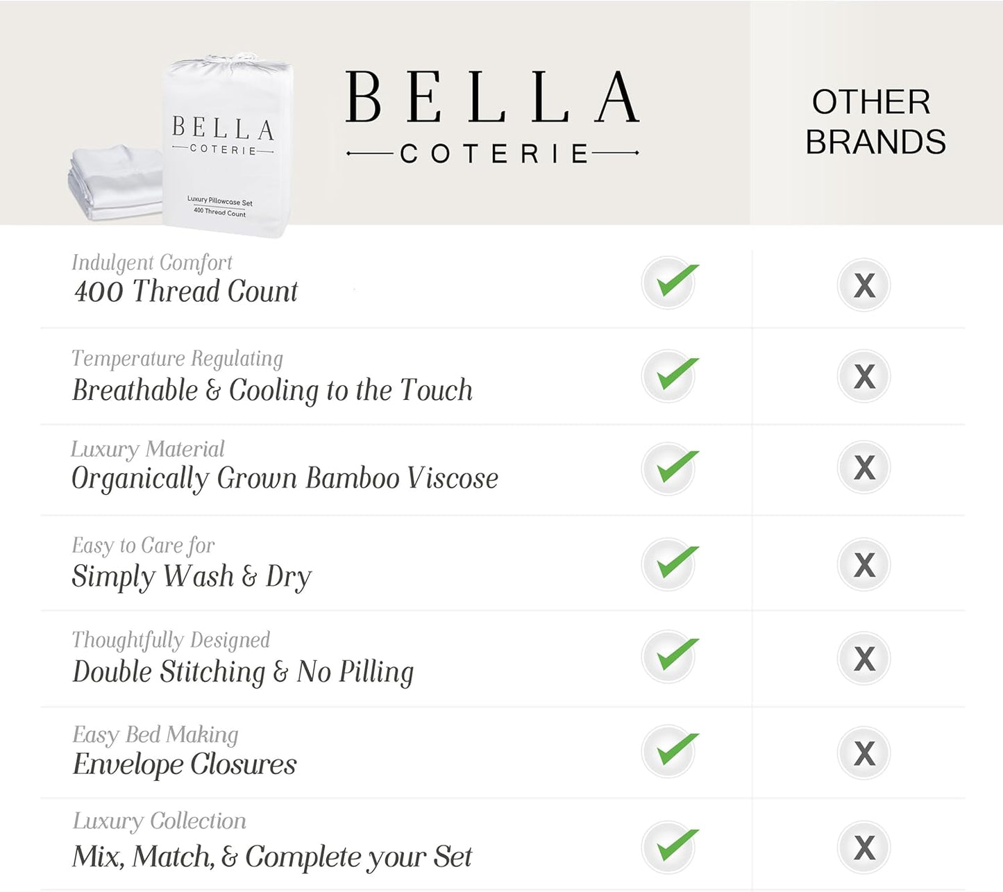 Bella Coterie | Luxury Bamboo Viscose Standard Size Pillowcase Set