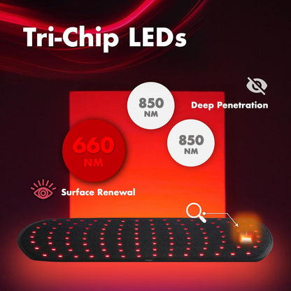 Red Light for Body, 3 in 1 LEDs Red Light Belt with Timer Remote Control, 660nm 850nm Infrared Light Pad for Body Waist Shoulder Knee, 12.6" x 6.3" Large Area