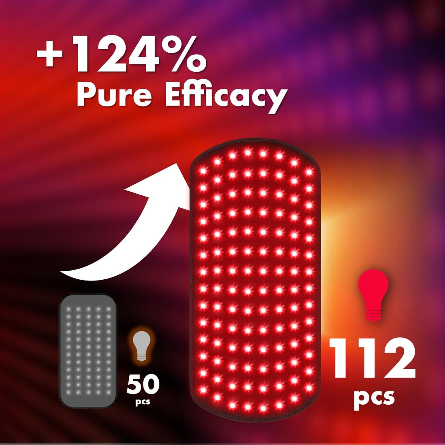 Red Light for Body, 3 in 1 LEDs Red Light Belt with Timer Remote Control, 660nm 850nm Infrared Light Pad for Body Waist Shoulder Knee, 12.6" x 6.3" Large Area