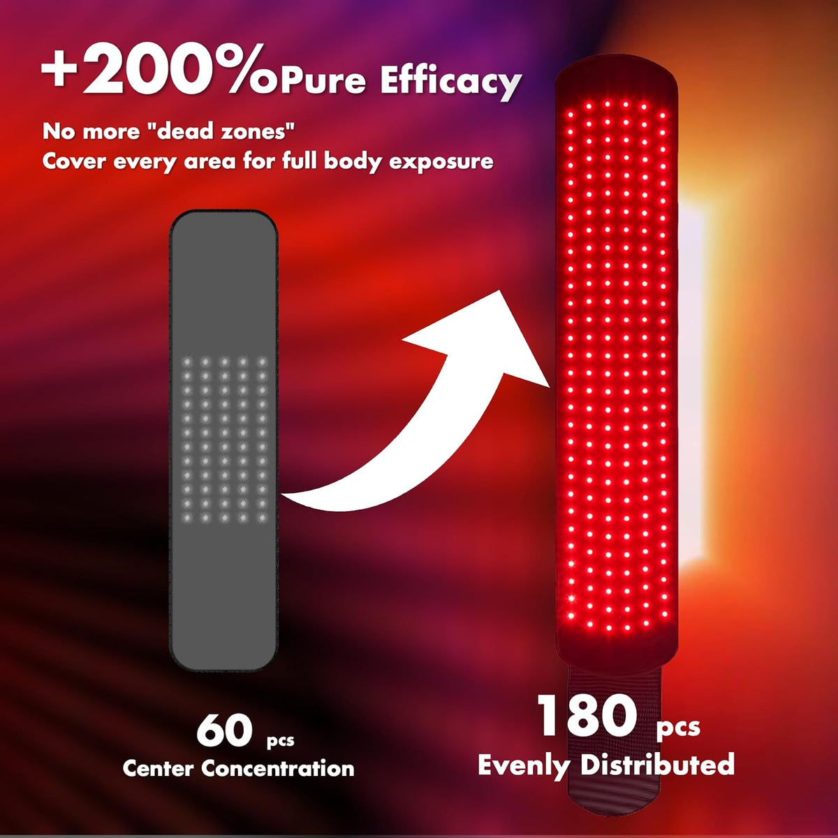 Red Light for Body, 3 in 1 LEDs Red Light Belt with Timer Remote Control, 660nm 850nm Infrared Light Pad for Body Waist Shoulder Knee, 12.6" x 6.3" Large Area
