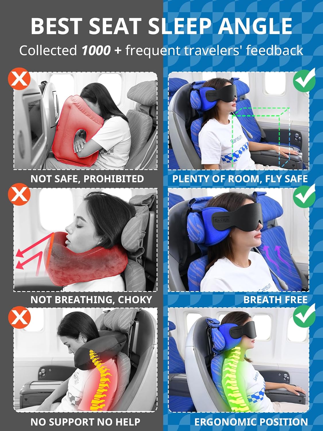 Travel Pillows for Airplanes, Stable Head Support, Travel Essential