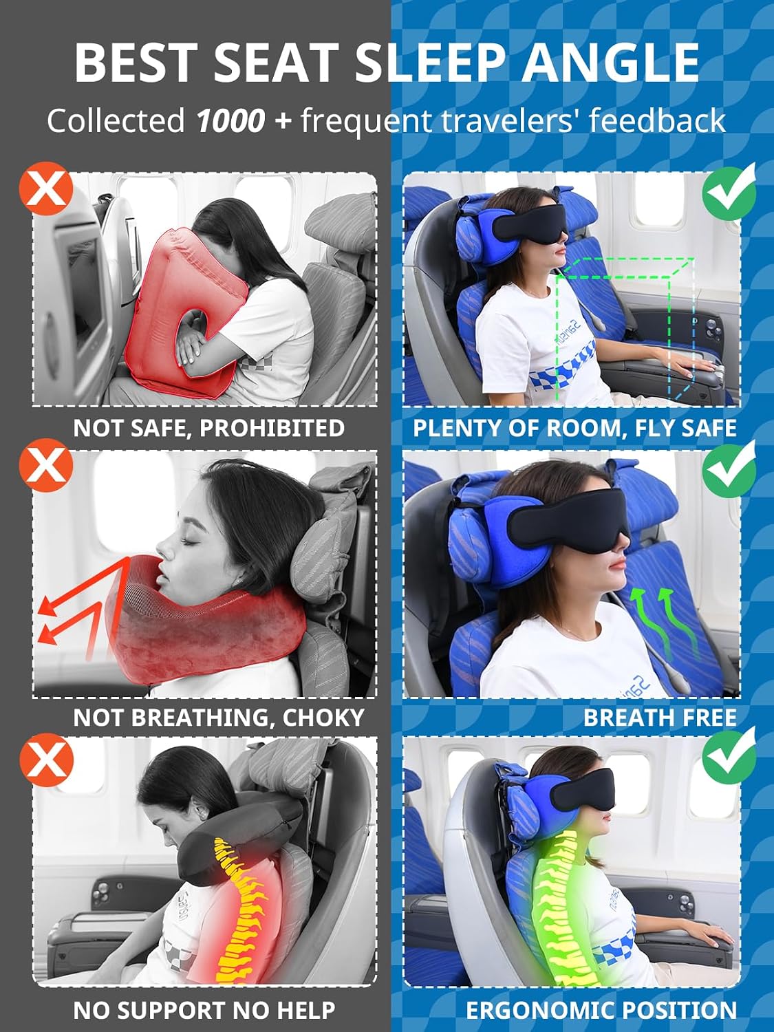 Travel Pillows for Airplanes, Stable Head Support, Travel Essential