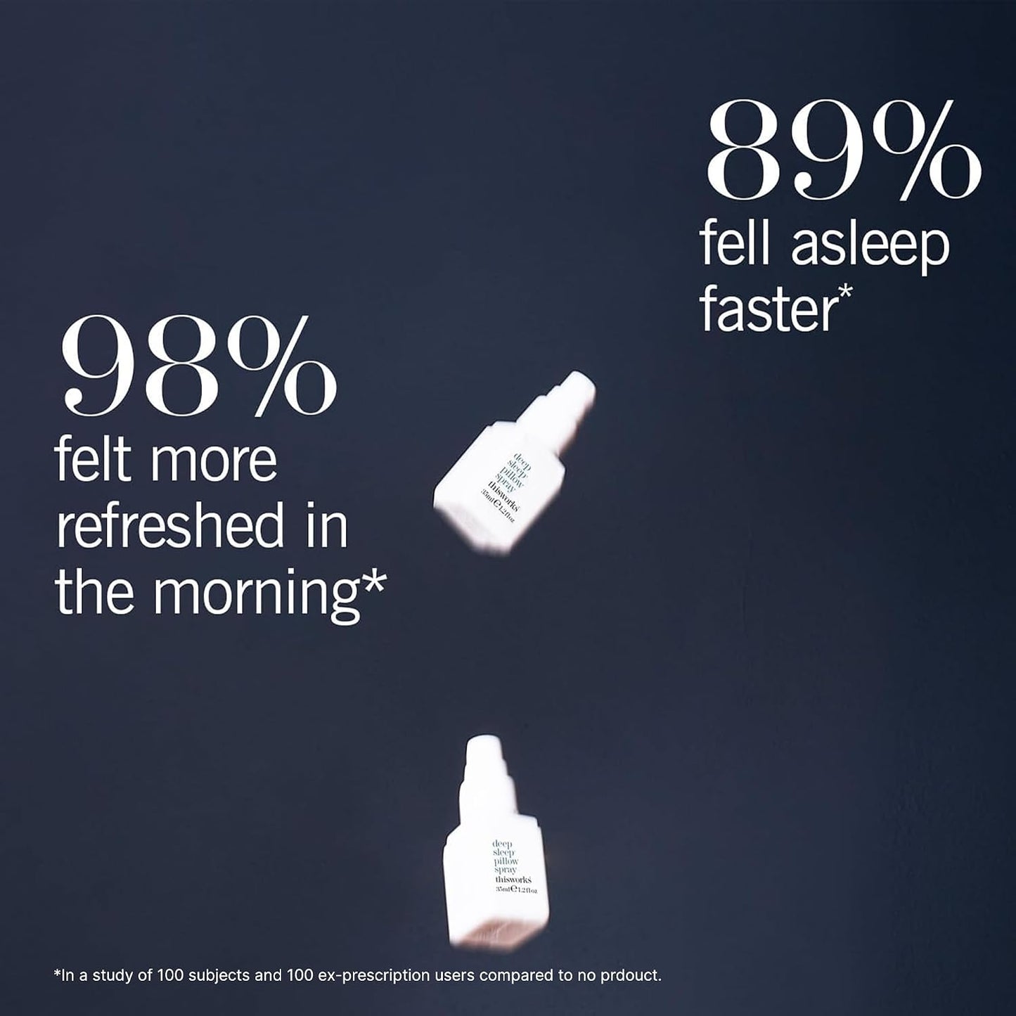 Deep Sleep Pillow Spray 1.2 fl oz Mini - Travel Sleep Mist