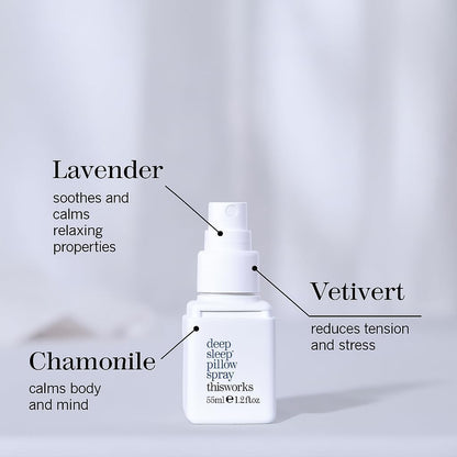 Deep Sleep Pillow Spray 1.2 fl oz Mini - Travel Sleep Mist