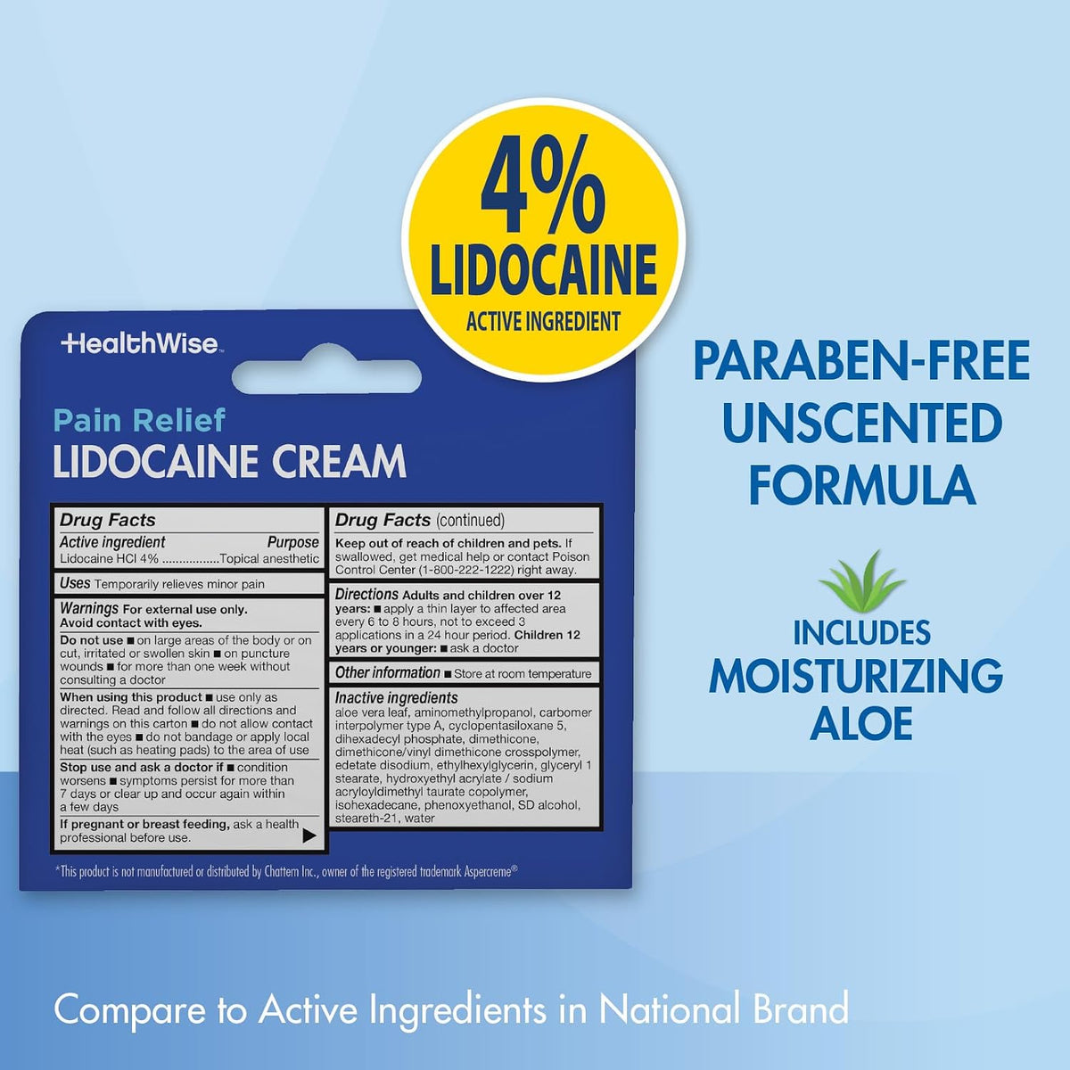 Maximum Strength Lidocaine Cream | Numbs Away Pain | Long-Lasting Relief | Non-Greasy | 1.75 Oz