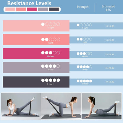 Pilates Kit, Home Pilates Workout Kit for Women, Pilates Equipment