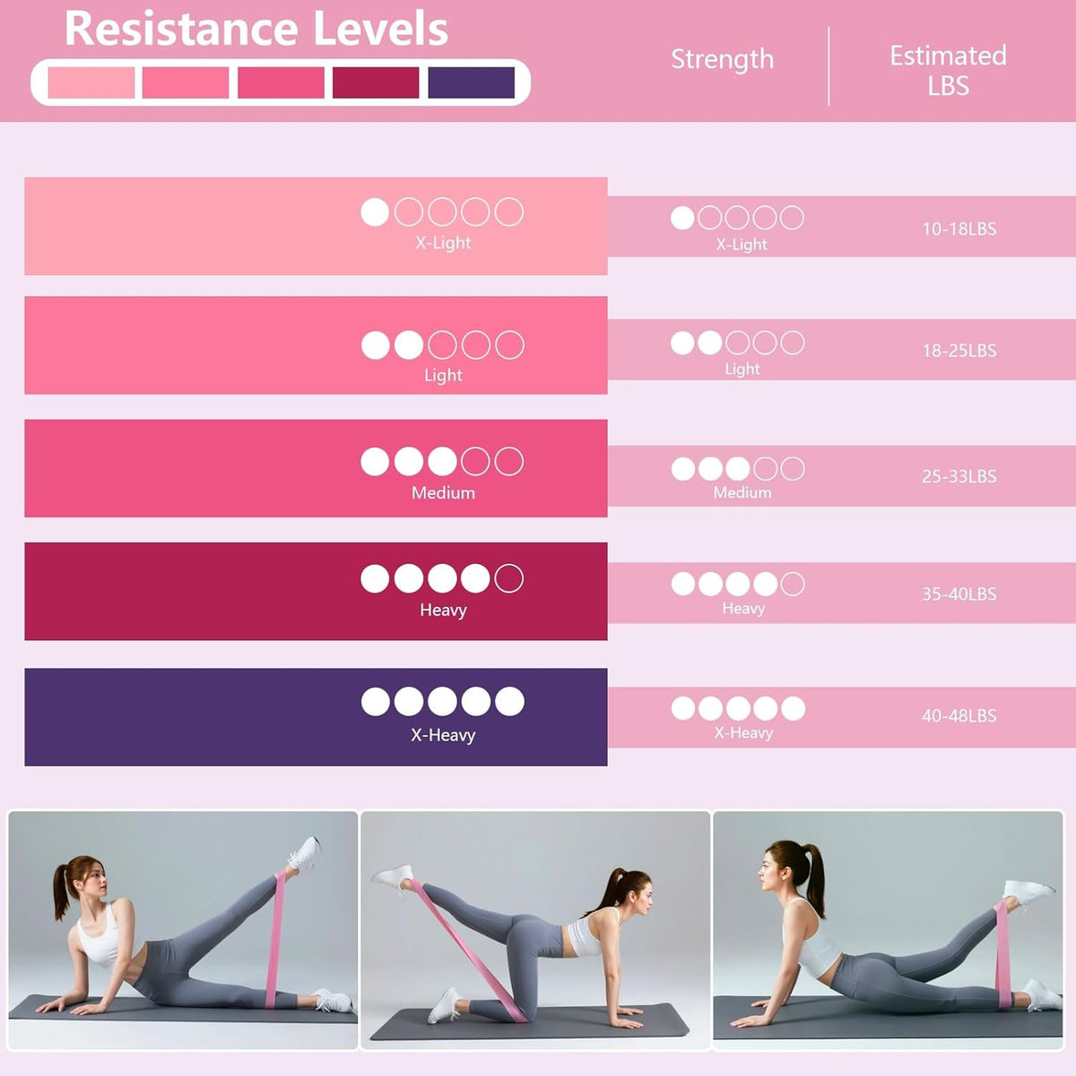 Pilates Kit, Home Pilates Workout Kit for Women, Pilates Equipment