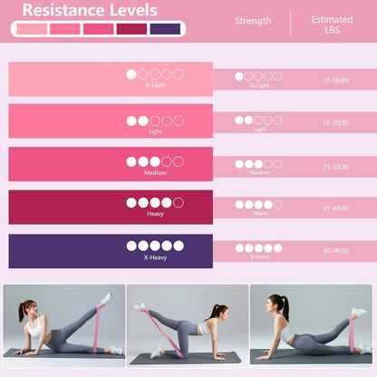 Pilates Kit, Home Pilates Workout Kit for Women, Pilates Equipment