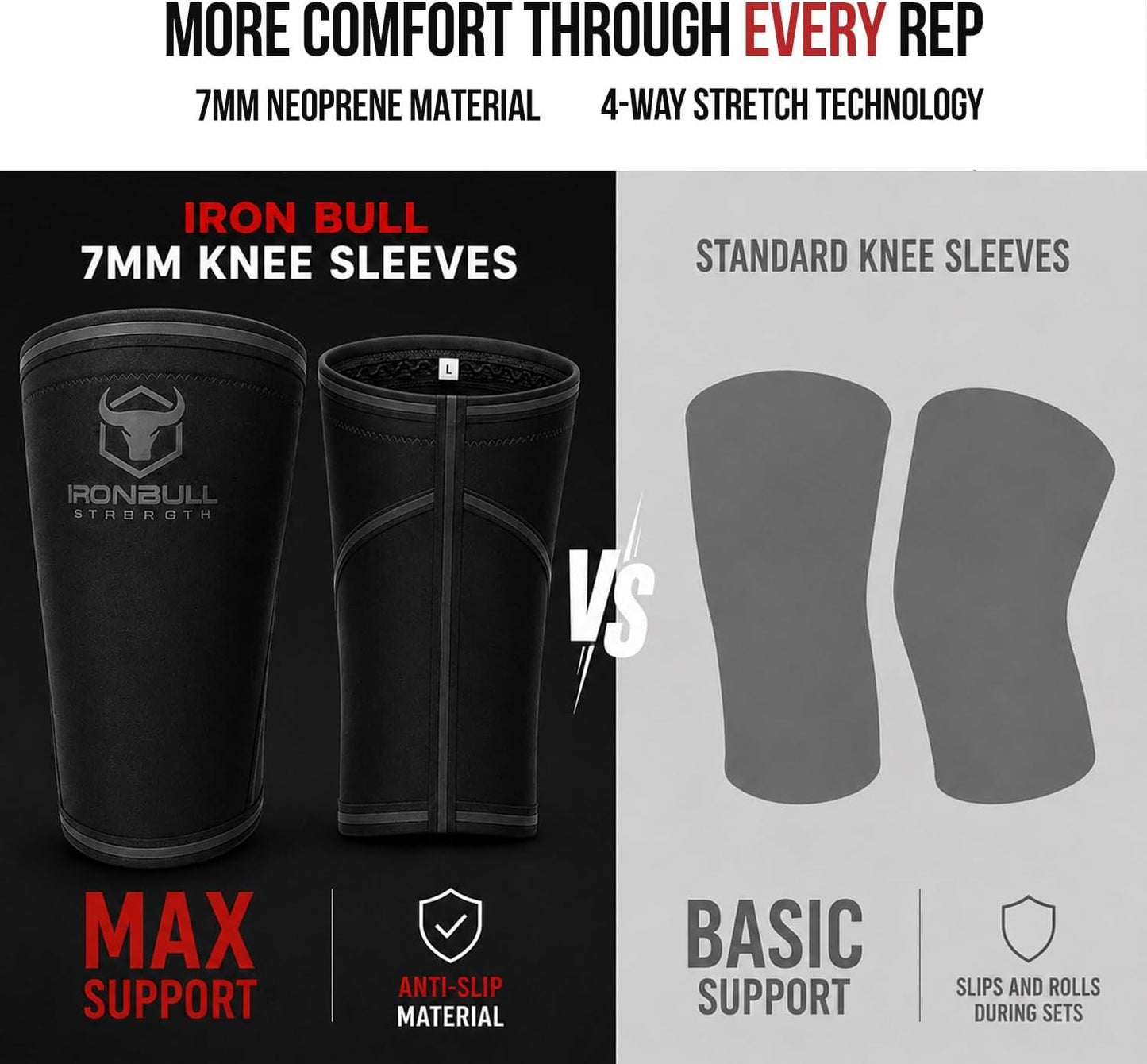 Knee Sleeves 7mm (1 Pair) - Compression Brace & Knee Sleeve For Weightlifting, Powerlifting & Cross Training - Knee Support for Squats - Men & Women