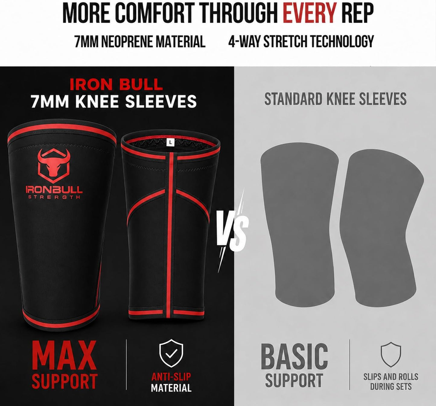 Knee Sleeves 7mm (1 Pair) - Compression Brace & Knee Sleeve For Weightlifting, Powerlifting & Cross Training - Knee Support for Squats - Men & Women
