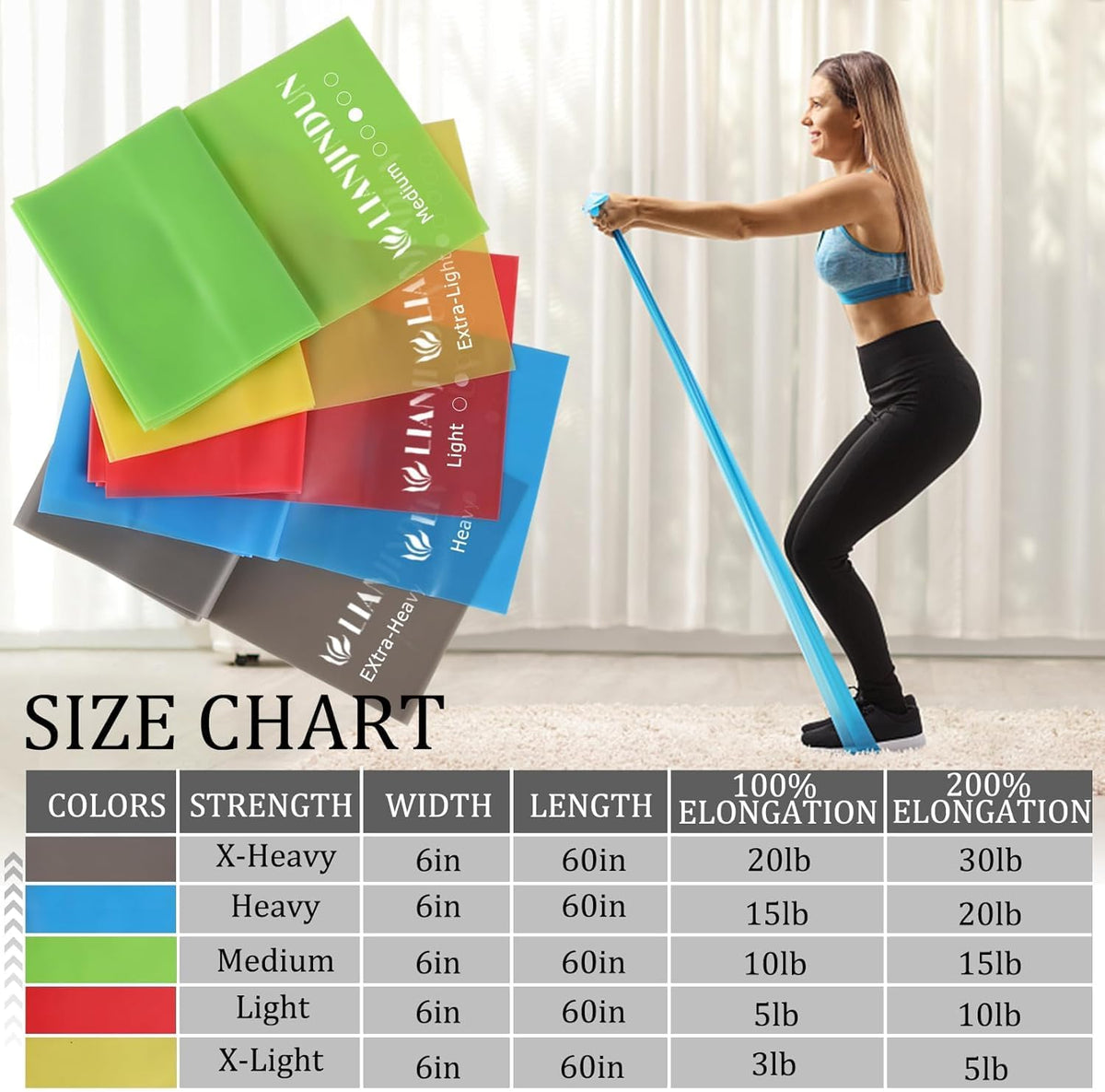 5 Pcs Professional Resistance Bands. Latex-Free, Pilates Band, Work Out Bands, Stretch Bands for Working Out Women or Men, Exercise Bands Set for Pilates, Physical Therapy, Yoga