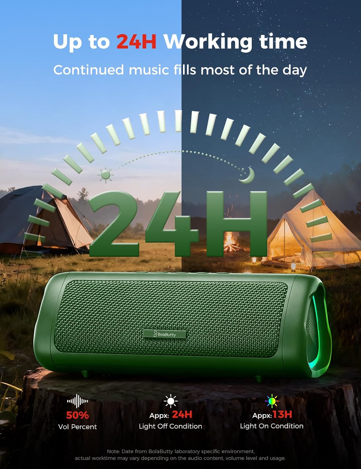 Bluetooth Speaker, 20W HD Sound, Portable Wireless, IPX5 Waterproof, Up to 24H Playtime, TWS Pairing, for Home/Party/Outdoor/Camping/Beach Essentials, Electronic Gadgets, Birthday Gift (Black)