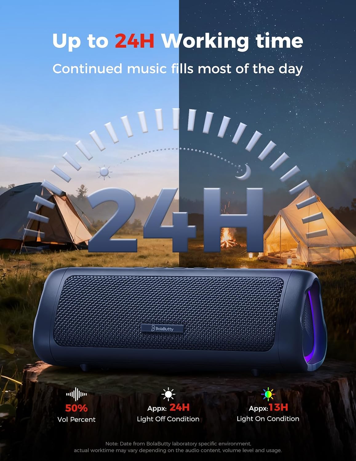 Bluetooth Speaker, 20W HD Sound, Portable Wireless, IPX5 Waterproof, Up to 24H Playtime, TWS Pairing, for Home/Party/Outdoor/Camping/Beach Essentials, Electronic Gadgets, Birthday Gift (Black)