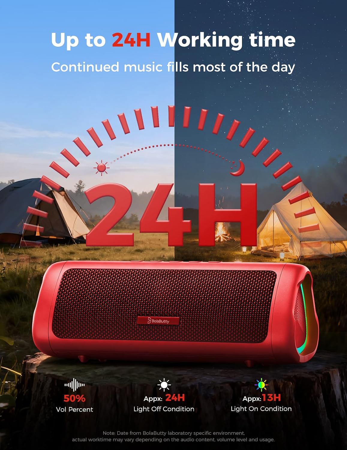 Bluetooth Speaker, 20W HD Sound, Portable Wireless, IPX5 Waterproof, Up to 24H Playtime, TWS Pairing, for Home/Party/Outdoor/Camping/Beach Essentials, Electronic Gadgets, Birthday Gift (Black)