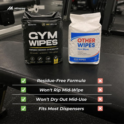 Gym Wipes Refill - Fitness Equipment & Yoga Mat, Lemon 3200 ct | CrossFit, Pilates studio & home gym, treadmill & exercise bike, alcohol-free & bleach-free, fits dispensers & buckets