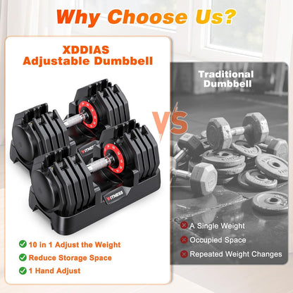 Adjustable Dumbbells Set of 2 for Strength Training, One-Hand Quick Adjust, 25/55/80/90 lbs Options, Anti-Slip Grip Handle, Compact Home Gym Weights for Men Women