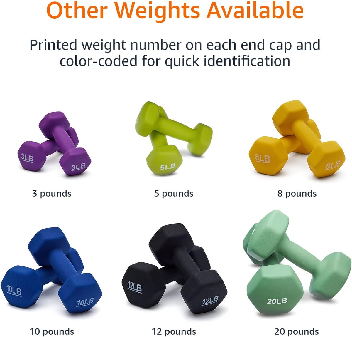 Neoprene Dumbbell Hand Weights for Exercise and Muscle Toning