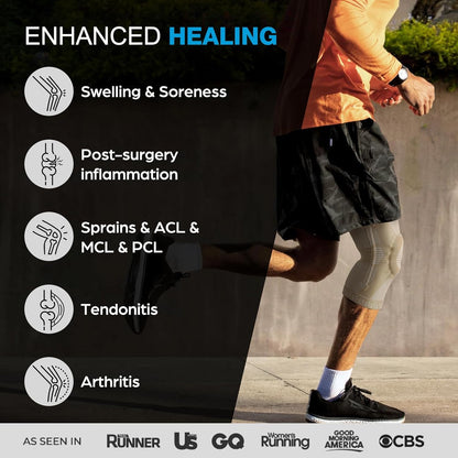 Professional Knee Brace, Compression Knee Support with Patella Gel Pad & Side Stabilizers, Medical Knee Sleeve for Pain Relief, ACL,PCL, Meniscus, Injury Recovery, Arthritis, Sports, Workout...