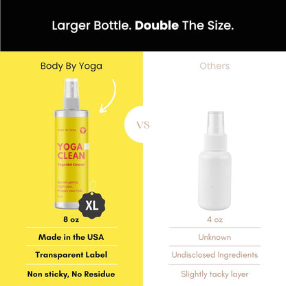 Yoga Mat Cleaner Spray – Spa-Like Scent | Eco-Friendly Formula | Neutralizes Sweat & Odor | Helps Protect Your Mat | 8 oz | Plant-Based, Made in USA
