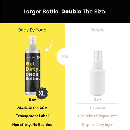 Yoga Mat Cleaner Spray – Spa-Like Scent | Eco-Friendly Formula | Neutralizes Sweat & Odor | Helps Protect Your Mat | 8 oz | Plant-Based, Made in USA