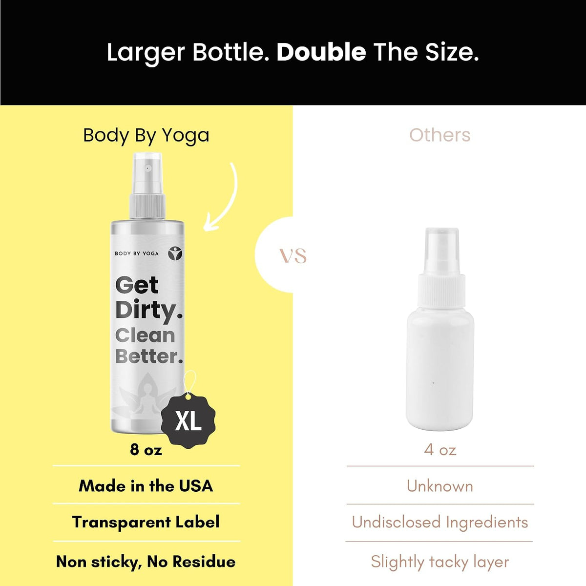 Yoga Mat Cleaner Spray – Spa-Like Scent | Eco-Friendly Formula | Neutralizes Sweat & Odor | Helps Protect Your Mat | 8 oz | Plant-Based, Made in USA