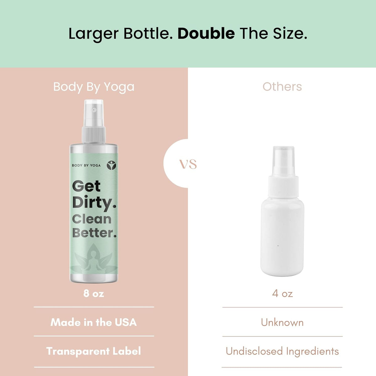 Yoga Mat Cleaner Spray – Spa-Like Scent | Eco-Friendly Formula | Neutralizes Sweat & Odor | Helps Protect Your Mat | 8 oz | Plant-Based, Made in USA