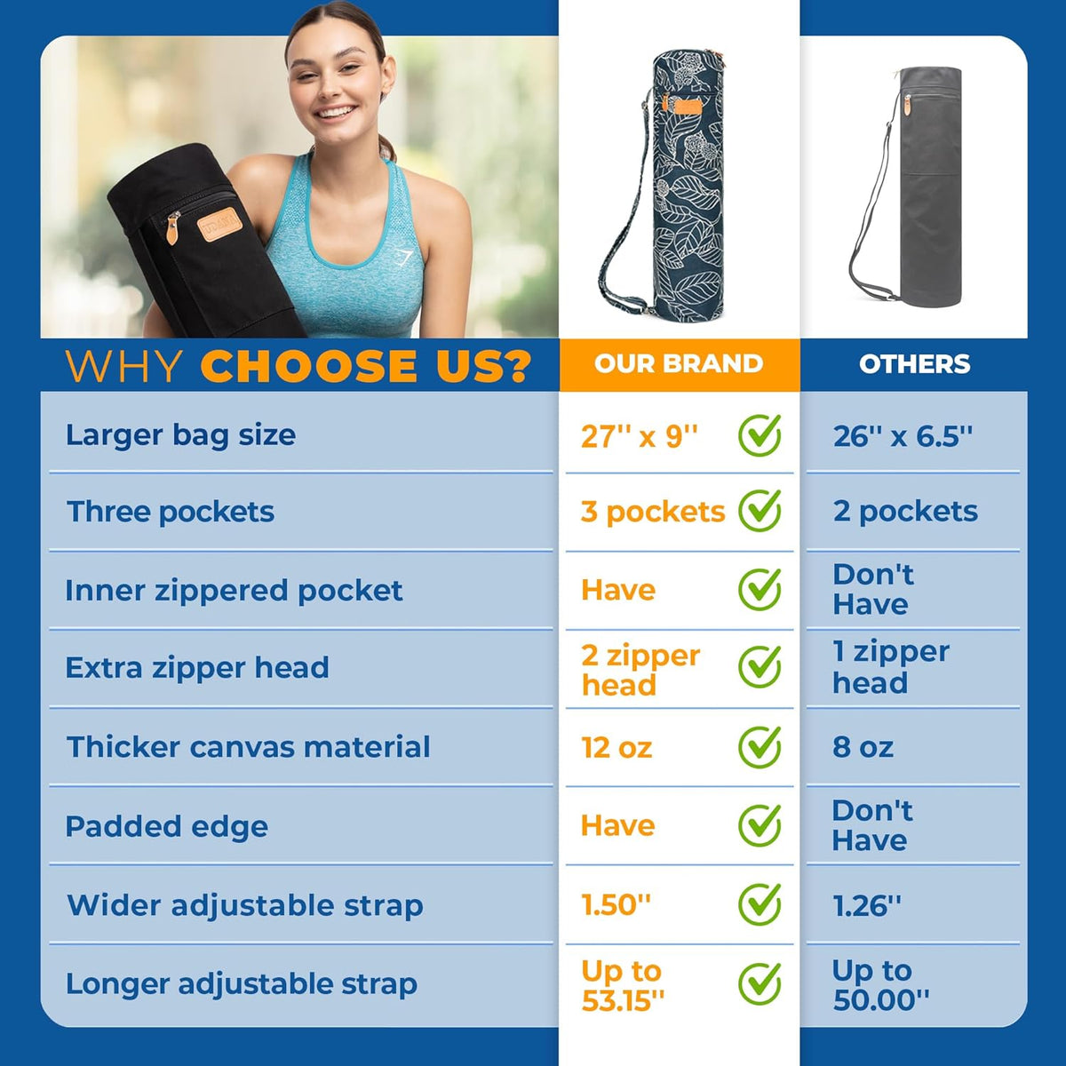 UDANA Canvas Yoga Mat Bag for Women & Men, Full-Zip Carrier with 3 Pockets & Adjustable Strap, Stylish Gym & Pilates Bag – Available in Multiple Sizes